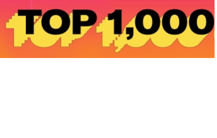 70sOn7's tweet photo. Listeners have asked @SIRIUSXM @siriusxmcanada @70son7 for the #Top1000ofThe70s so once again, we're making it available (for a limited time) on the #SXMapp. 1,000 Seventies hits, no commercials, no repeats. Visit our channel page start listening! https://t.co/8gzEXQNf3p