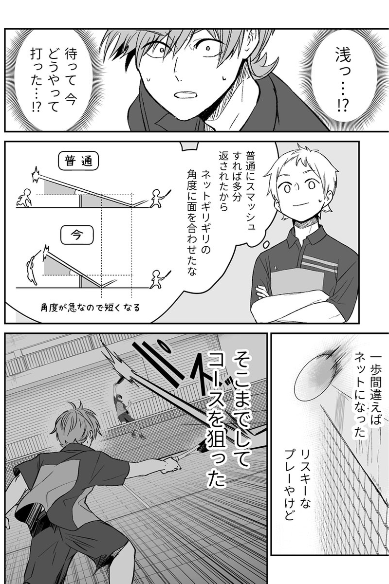 (3/5) 