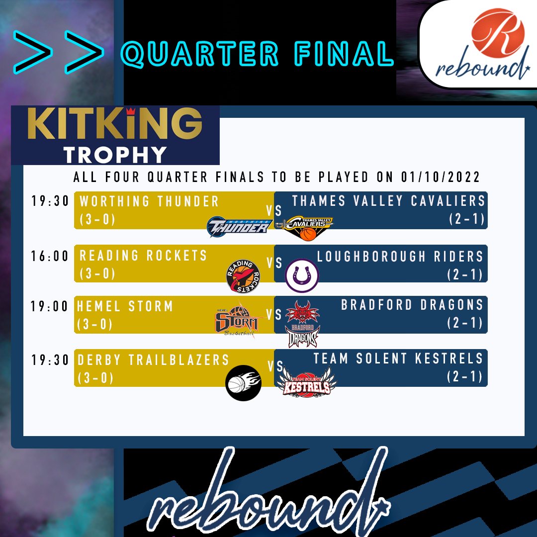 Rebound__'s tweet photo. Fast couple of news day here.

Our @bballengland's @NBLengland features

@D1Trophy knockout phase guide:
https://t.co/pt25OIK5ZK

WNBL D1 guide:
https://t.co/pAQVDR1YCL

NBL D2 Season Preview show:
https://t.co/Yhq7dmlRwK 

#BritishBasketball https://t.co/aVjwoAed7c