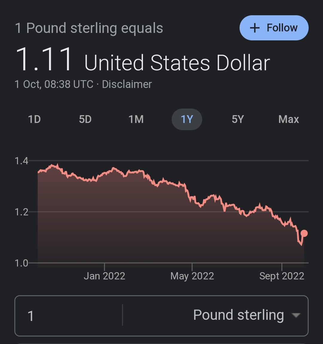 PEOPLEpowerGal's tweet photo. No, no it hasn’t what a crafty lie you Grimy little man. #poundcrash #PoundSterling #WeakPound https://t.co/YFz7A5O1Cm