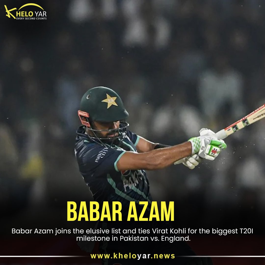 KheloyarN's tweet photo. Babar Azam joins the elusive list and ties Virat Kohli for the biggest T20I milestone in Pakistan vs. England.

💻 SIGN UP NOW:- https://t.co/XzWAT0KBs9

#babarazam #cricket #trending #viral #india #t20 #odi #england #pakistan #asiacup #viratkholi #newzealand #babarazam #kholi https://t.co/g4BynMtuMA