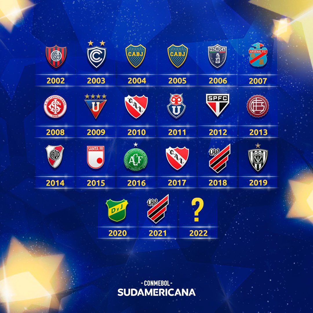 SebaAnalytics's tweet image. Today COPA SUDAMERICANA FINAL!!

The game will start 9pm UK time and the amazing “Mario Alberto Kempes” stadium in Cordoba, Argentina 🇦🇷 will be hosting the final!

#SaoPaulo 🇧🇷-🇪🇨 #IndependientedelValle #CopaSudamericana 🏆🌎