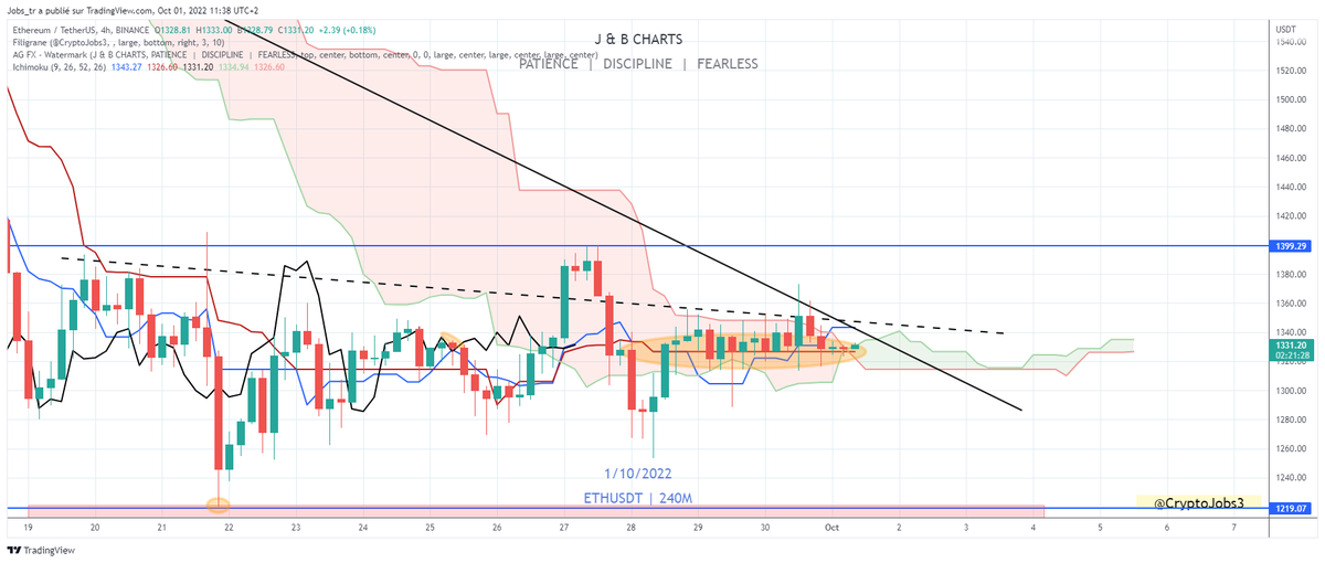 Crypto_Jobs tweet media