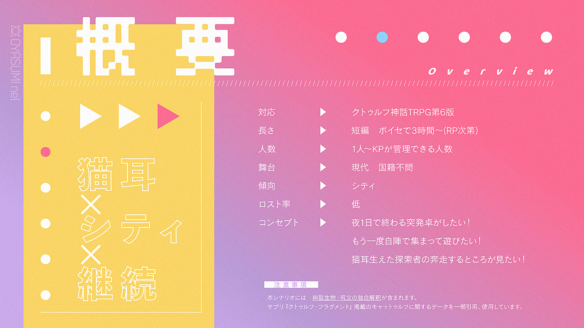 Trpgシナリオ Twitter