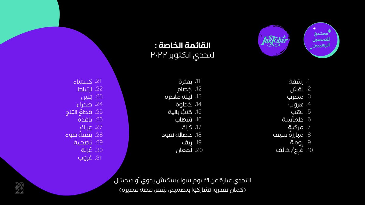 aldouhab's tweet photo. هنا القائمة الخاصة بمجتمع الرهيبين من اقتراحاتكم،،

شاركونا إبداعكم ولاتنسوا هاشتاق التحدي 👌🏻🤩 https://t.co/D2BOuJyEEo