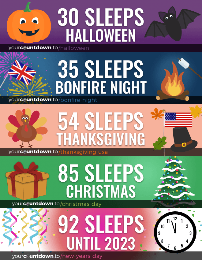 85 SLEEPS UNTIL #CHRISTMAS!
 🕒 YourChristmasCountdown.com 🎄🎅