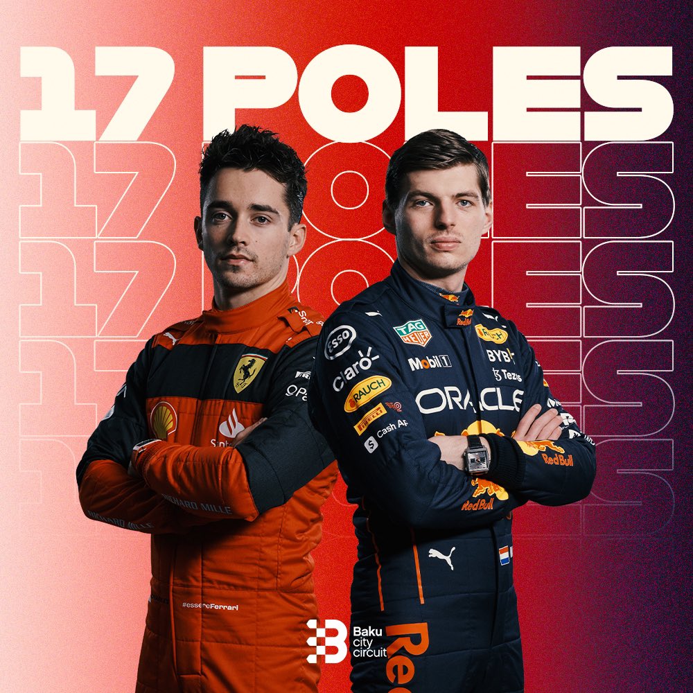 Both Max and Charles have 17 poles. The question is... who will be the first one to get the 18th? 🫣 #F1 #AzerbaijanGP #F1Baku #SingaporeGP
