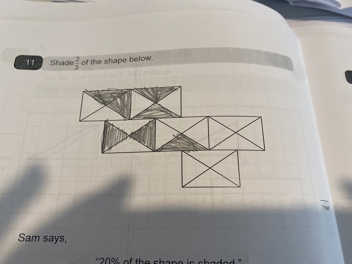 Really unhappy with the WR baseline assessment mark scheme allowing “shades any 16 triangles”