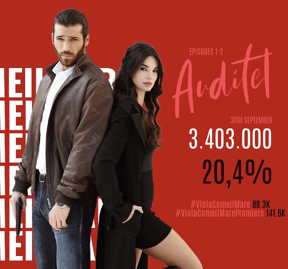 labelet1's tweet photo. @TvDunyasii Can deu um show de atuação em sua primeira série internacional. Ele merece todo esse sucesso 👏❤️💥  #CanYaman #ViolaComeIlMare #FrancecsoDemir https://t.co/lVzfreCK9a