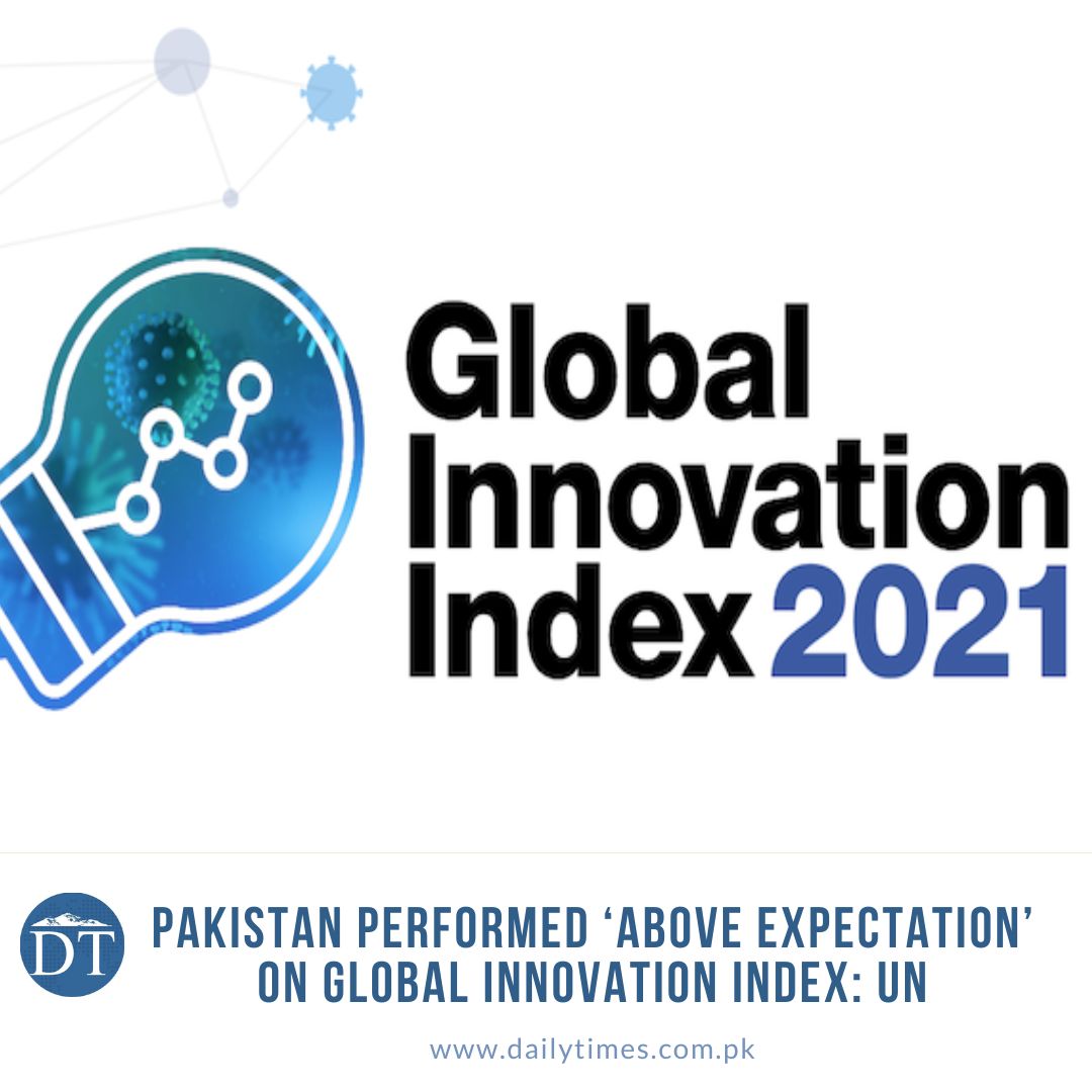 dailytimespak's tweet photo. UN highlighted how a number of developing countries, including Indonesia, Pakistan, Kenya etc had performed “above expectation” on the innovation index relative to their level of economic development.
#UN #GlobalIndex #Pakistan #aboveExpectation
Read more: https://t.co/qO2OD02n6S https://t.co/SelLJKjbYt