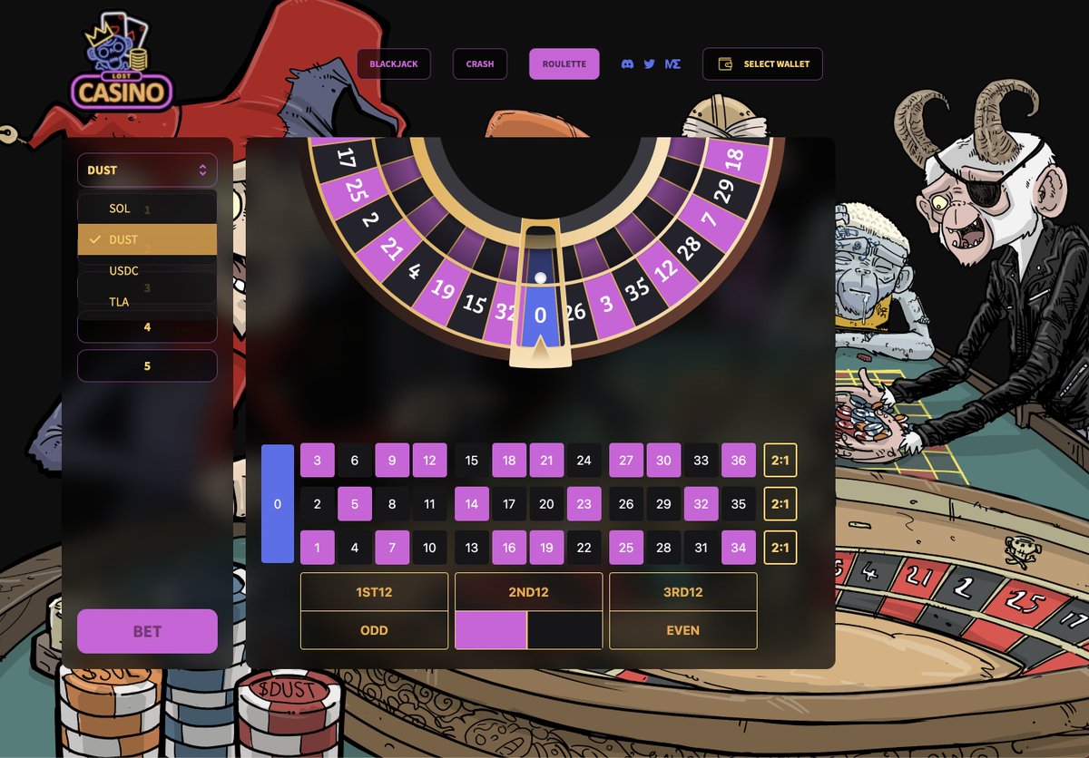 Have a wonderful weekend Apes ❤️ 

Here's a sneak peek of The Lost Casino launching this week 👀