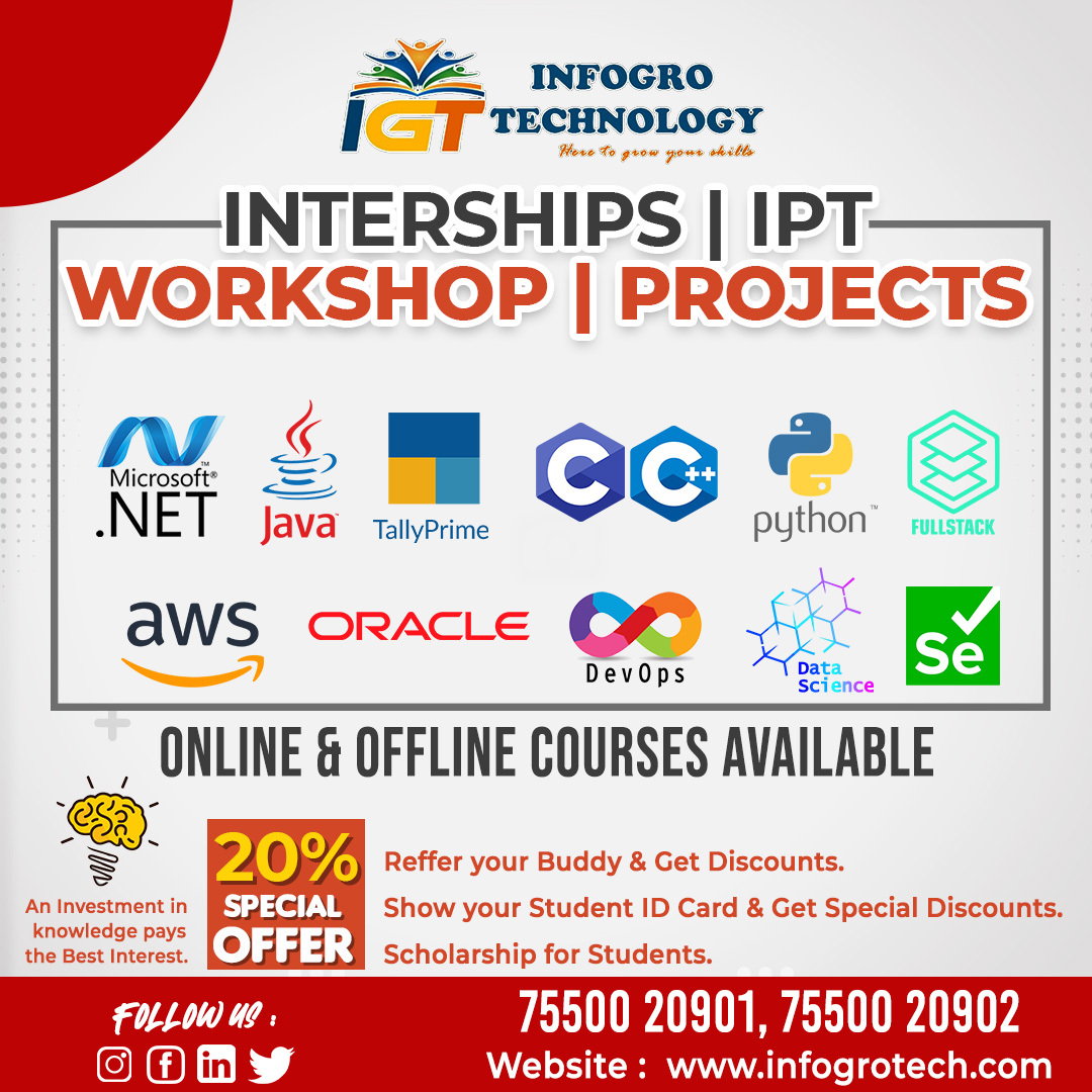 Infogro Technology tweet media