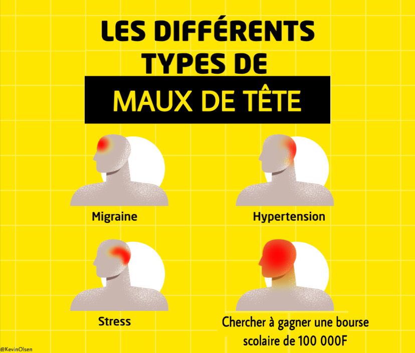 RonelTedeffo's tweet photo. C'est le dernier type là qui me Wanda
#MoMoBackToSchool https://t.co/Ix2dWKYlg4