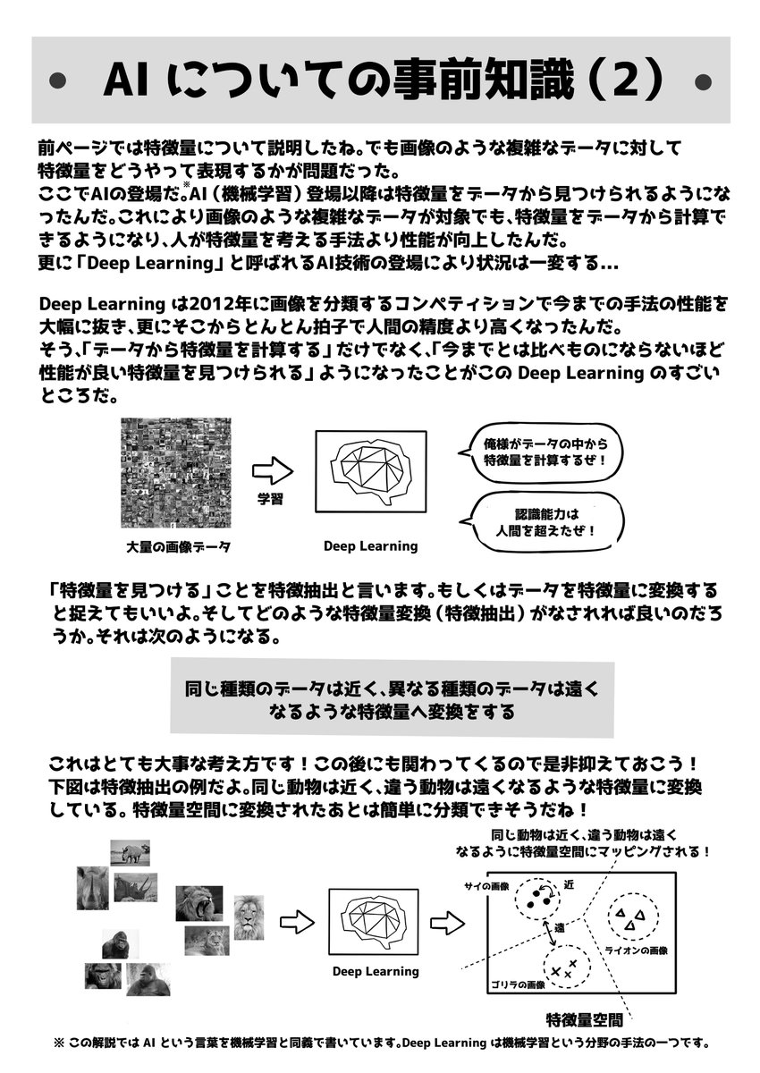 昨今のお絵描きAIの進捗が著しく、いろんな方に一歩踏み込んで知ってもらいたいと思ったのでその仕組みについて解説資料を公開します〜(先日の技術書典の本の内容です)。これからいろんな分野の方が押さえておいても良い技術だと思うので、仕組みから興味持ってもらいたいなーという気持です。(1/5) 