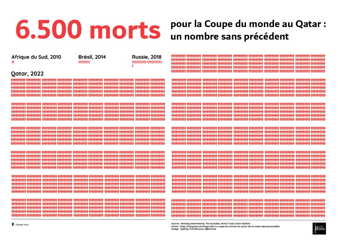 ecolodroite's tweet photo. @ramona33193314 @MartineAubry Hahahahahahah « En Russie c’était pareil » https://t.co/zH8KtJl8fn