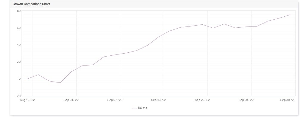 L U K A S Z tweet media