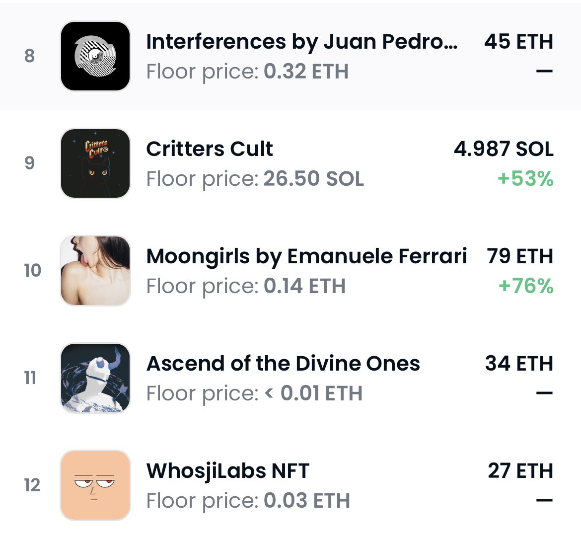 eferrariph's tweet photo. Trending on OS again !!! Thanks https://t.co/YKe8NQYBfT