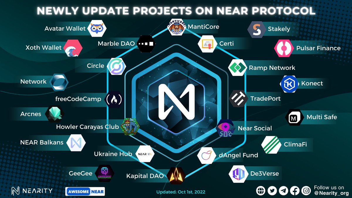 Nearity_org's tweet photo. 🔥Welcomes new projects on @NEARProtocol 
 
💯Thank you for choosing #NEAR as a place to develop in the #future and we believe that you will be a potential project to help Near develop more and more

🥰Let's build Near together

#NEAR #NEARITY #NEARProtocol $NEAR https://t.co/x7WGi25loy