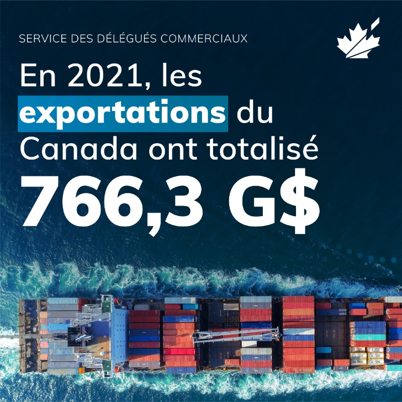 SDC_TCS's tweet photo. #LePointSurLeCommerce de 2022 est maintenant disponible!

Le #commerce bilatéral du Canada avec la plupart de ses partenaires de libre-échange de longue date a plus que doublé après 10 ans d’application des ALE. Lisez le rapport 👇