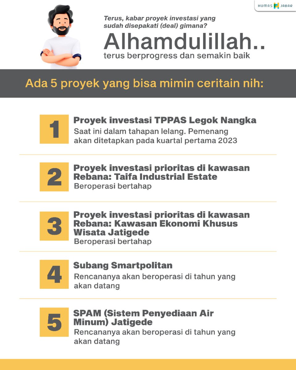 humasjabar's tweet photo. Yuk wargi! Kita dukung dan doakan agar semua proyek investasi berjalan lancar, ya wargi terluvv ๐ค
@ridwankamil @dpmptspjabar
#JabarJuara #RidwanKamil #WJIS2022 #SecuringTheNewFuture #ThinkInvestmentThinkWestJava #JabarGreenInvestment #InvestasiUntukMasaDepan https://t.co/gN94hTIivu