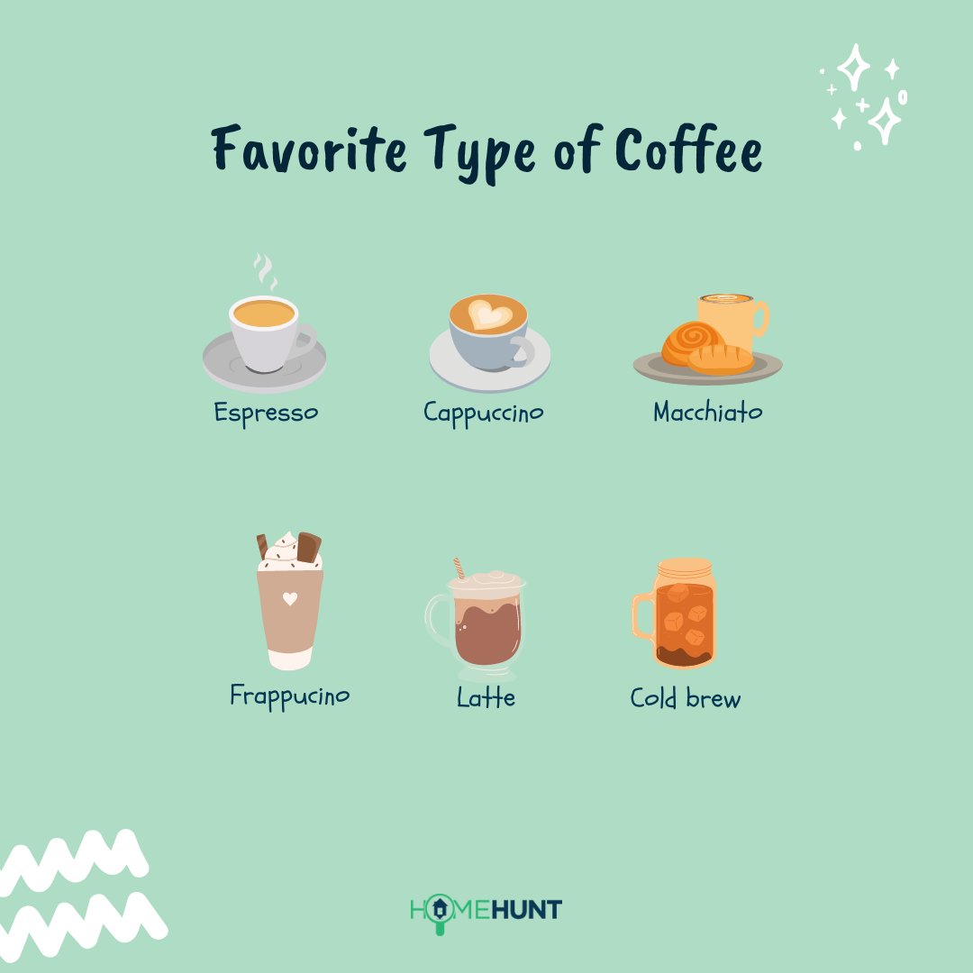beahomehunter's tweet photo. Today the nation observes the glorious day that is National Coffee Day! Tell us in the comments your favorite type of coffee.
#homehunt #homehunters #homehunting #beahomehunter #realestate #coffee #coffeeday #nationalcoffeeday #coffeelovers #coffeeallday https://t.co/AmuRuAN3j4