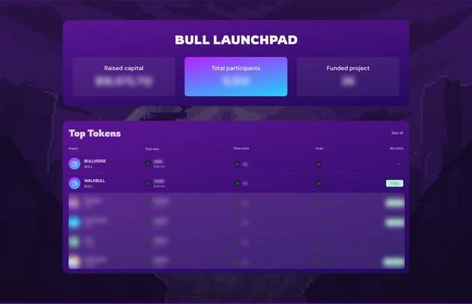 cryptoj_ell's tweet image. Everything is ready! 🔥🔥 LAUNCHPAD BULLCHAIN Launchpad runs on PoS Blockchain Bullchain Right after launching pancakeswap we will implement mainnet and ready to receive projects, developers are working on projects for running on Bullchain 
#BULL #BULLCHAIN #BTC #BNB