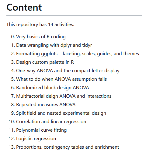 ChenxinLi2's tweet image. What to use my scripts for gene co-expression analysis or generate nice graphics, but no experience with R? Don't worry, I have you covered! I have separate "Online_R_learning" tutorial on GitHub. It has 14 lessons, but really just the first 5 will get you a long way.