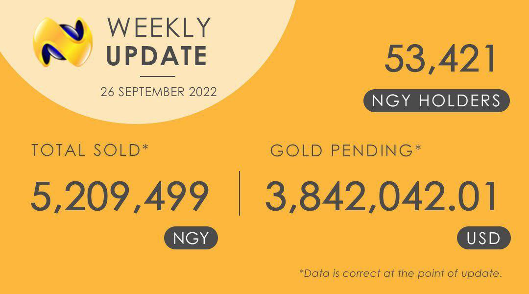 Amanah023's tweet photo. 📈 Data terbaru per tanggal 26 September 2022 🕺🏼
.
.
Pelajari Selengkapnya #ToolsEdukasiMrBennyLoe
 👉 https://t.co/vRhBNzVIij

👉 KERJA CERDAS + KERJA GILA = #TeamBennyLoe 👈

Ikuti RoadMap #TeamBennyLoe🤘😎 - RoadMap SUKSES Di NAGAYA TECHNOLOGIES 🤝. https://t.co/spypaGB0Uv