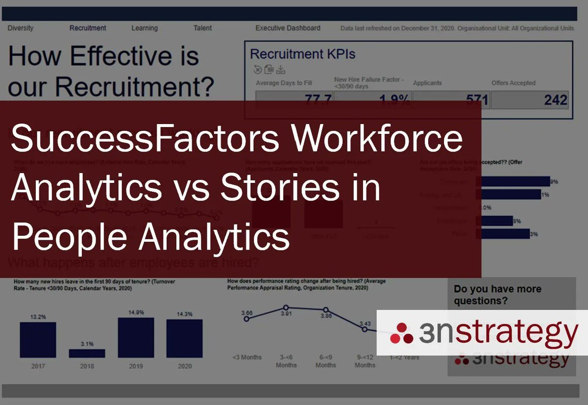 HoekAnalytics's tweet photo. SuccessFactors customers:   Do you know the difference between Stories in People Analytics and Workforce Analytics?  Does Stories replace WFA?  We have all the details you need in this article.  #successfactors #peopleanalytics #datadrivenHR  

https://t.co/I8EvOq2nqn https://t.co/faRVglkCyd