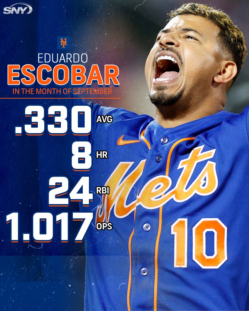 SNY_Mets's tweet photo. The Month of Escobar. https://t.co/j527wc4Xhe https://t.co/YHHM9dIvth