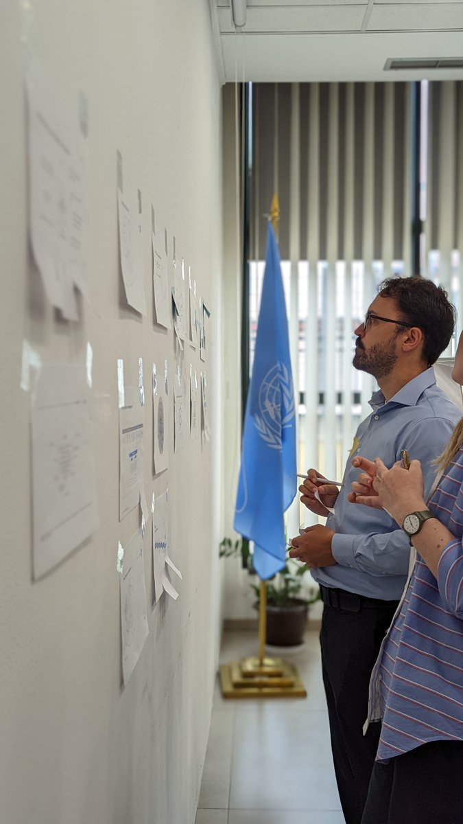 UNDP_Kosovo's tweet image. Exciting discussions &amp;amp; reflections over the last days of intensive #sensemaking.🔎The 4th iteration has been exploring the 1-year process &amp;amp; generating impactful insights to guide us in moving towards portfolio approach for #SystemTransformation.