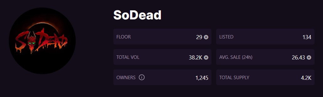 We called SoDead at 2 SOL 😏😏