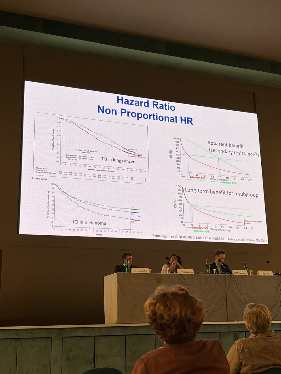Paolo Giuffrida (@giuffridapaolo) on Twitter photo Inspiring faculty at the 2nd <a href="/AisfFegato/">AISF - Associazione Italiana Studio Fegato</a> training day in #Rome
Prof Cammà showing the complexity behind #surrogates #endpoint in #HCC
Prof. De Franchis and Prof. <a href="/Calvar1Vincenza/">Vincenza Calvaruso</a> pointing out the history of #Baveno and what’s new in @BavenoVII
<a href="/PROMISEUnipaHCC/">PROMISE-UNIPA-HCC Group</a>, #unipa Inspiring faculty at the 2nd <a href="/AisfFegato/">AISF - Associazione Italiana Studio Fegato</a> training day in #Rome
Prof Cammà showing the complexity behind #surrogates #endpoint in #HCC
Prof. De Franchis and Prof. <a href="/Calvar1Vincenza/">Vincenza Calvaruso</a> pointing out the history of #Baveno and what’s new in @BavenoVII
<a href="/PROMISEUnipaHCC/">PROMISE-UNIPA-HCC Group</a>, #unipa