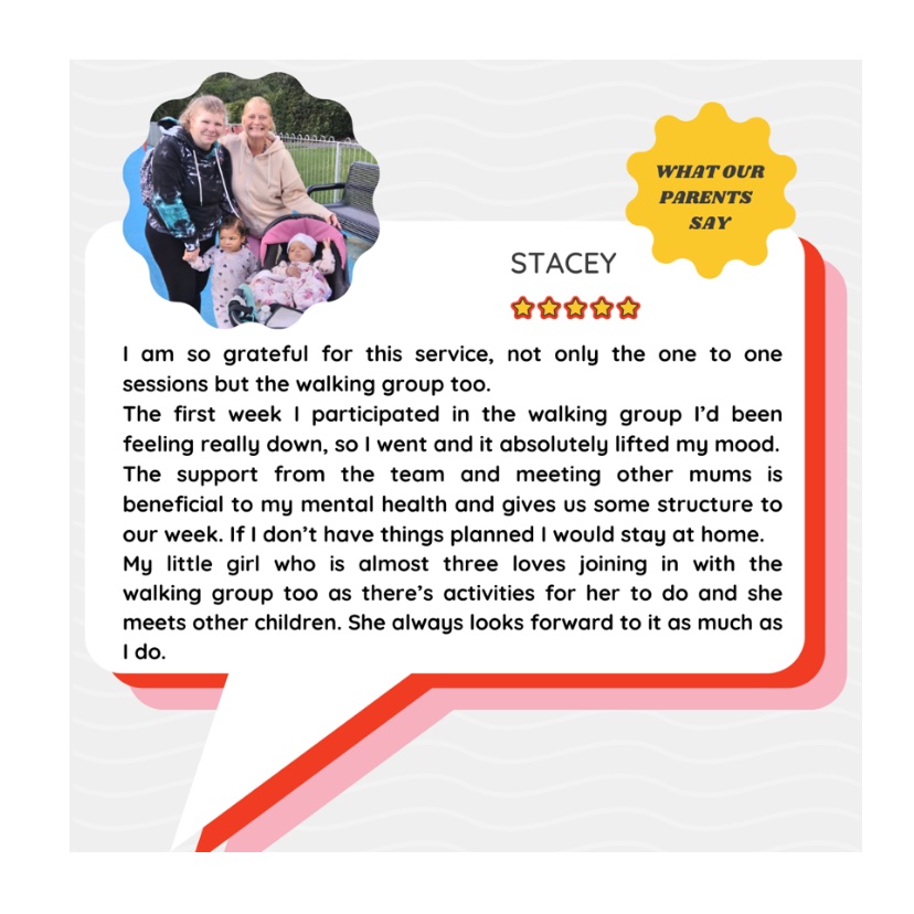 MyPlan Perinatal Service - Touchstone (Bradford) tweet media