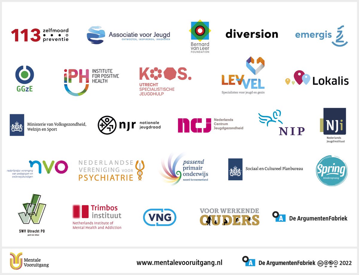 Together with experts, scientists &amp; policy makers, we joined forces to find what families and children in the Netherlands need to improve their mental strength. 

The result is a Dutch book that is out now : bit.ly/3Cgw0t9

#mentalevooruitgang #mentalstrength #families