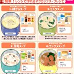 寒い時期にぴったり!マグカップで作れる、簡単スープまとめ。