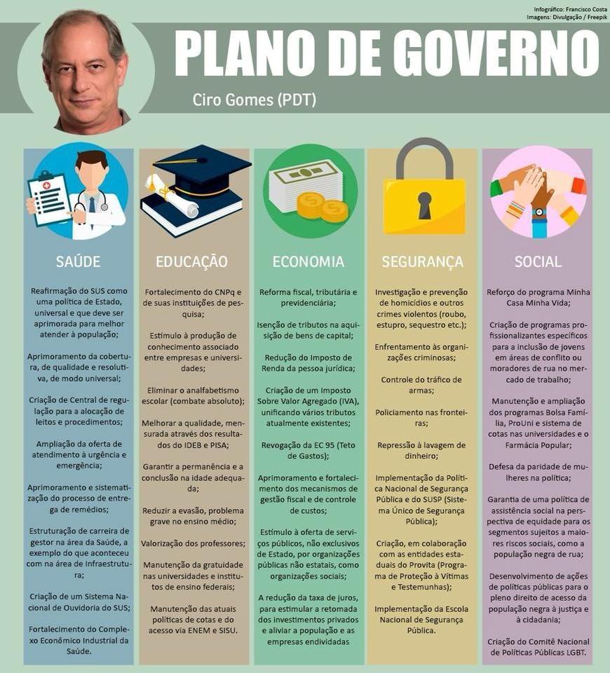 <a href="/Tatiane99790318/">Tatiane Braga</a> @iluvsaturnoo Estratégia de engajamento ou dúvida sincera?!
#CiroContraOSistema 
#CiroManifestoANacao