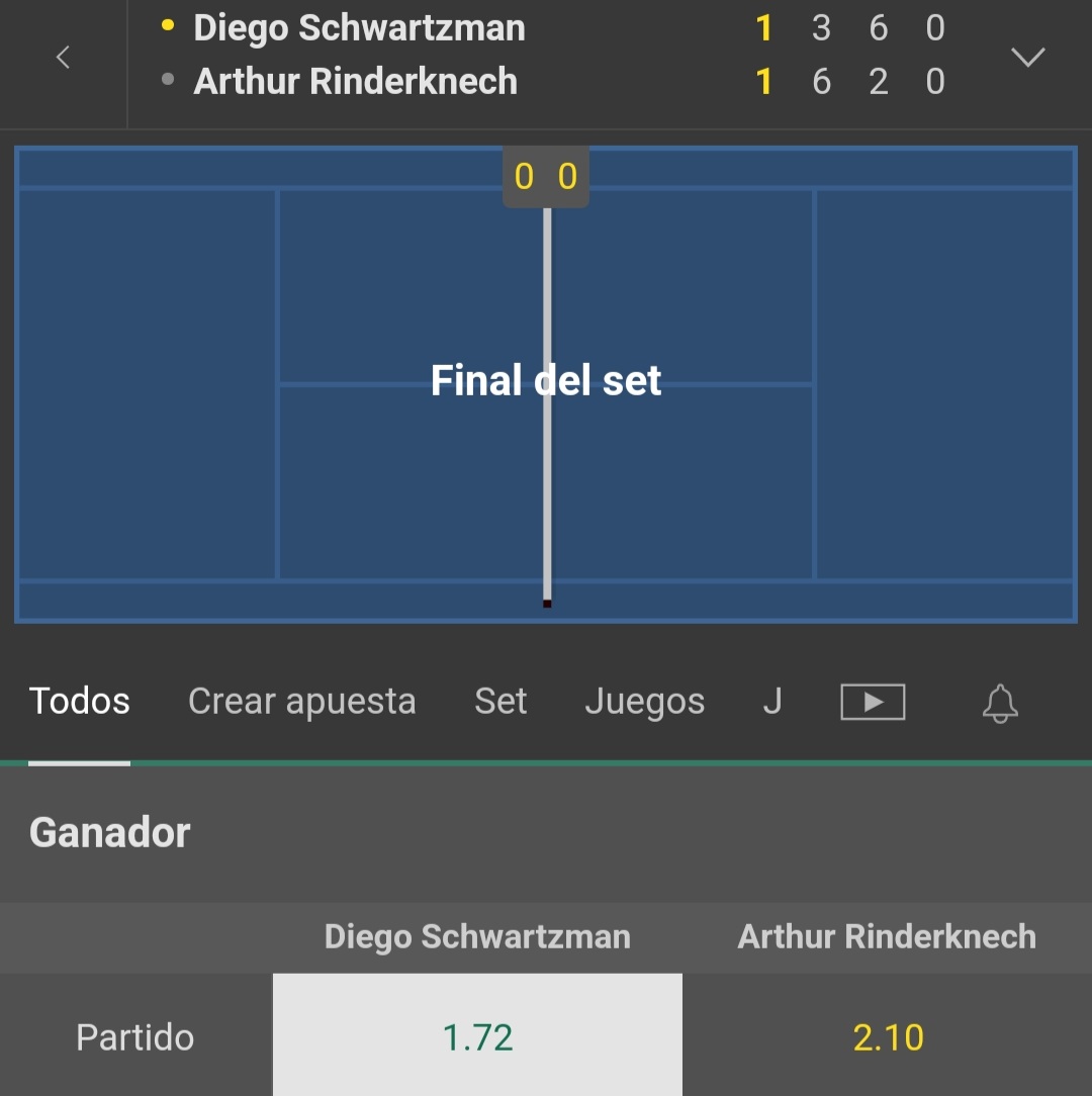 Randompicks2's tweet image. Probablemente el último LIVE del día, pero creo que la oportunidad lo requiere, ya que EL PEQUE es mucho mejor tenista que su rival! 

🏆 ATP Tel Aviv 🇮🇱

🎾 Diego Schwartzman vs Arthur Rinderknech

👉🏼 PEQUE Schwatzman ganará el encuentro

💶 Stake 8