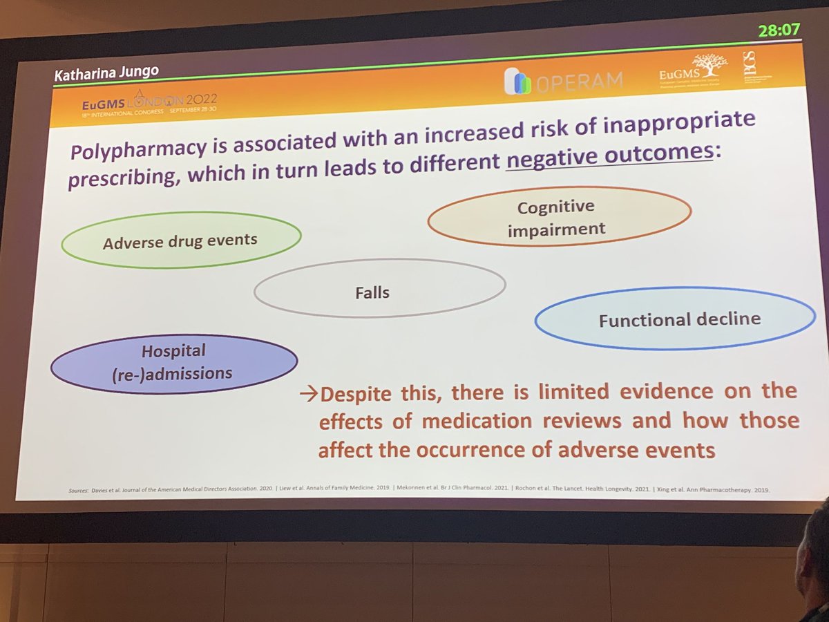 LiskClifford's tweet image. the negative outcomes of polypharmacy #eugms2022