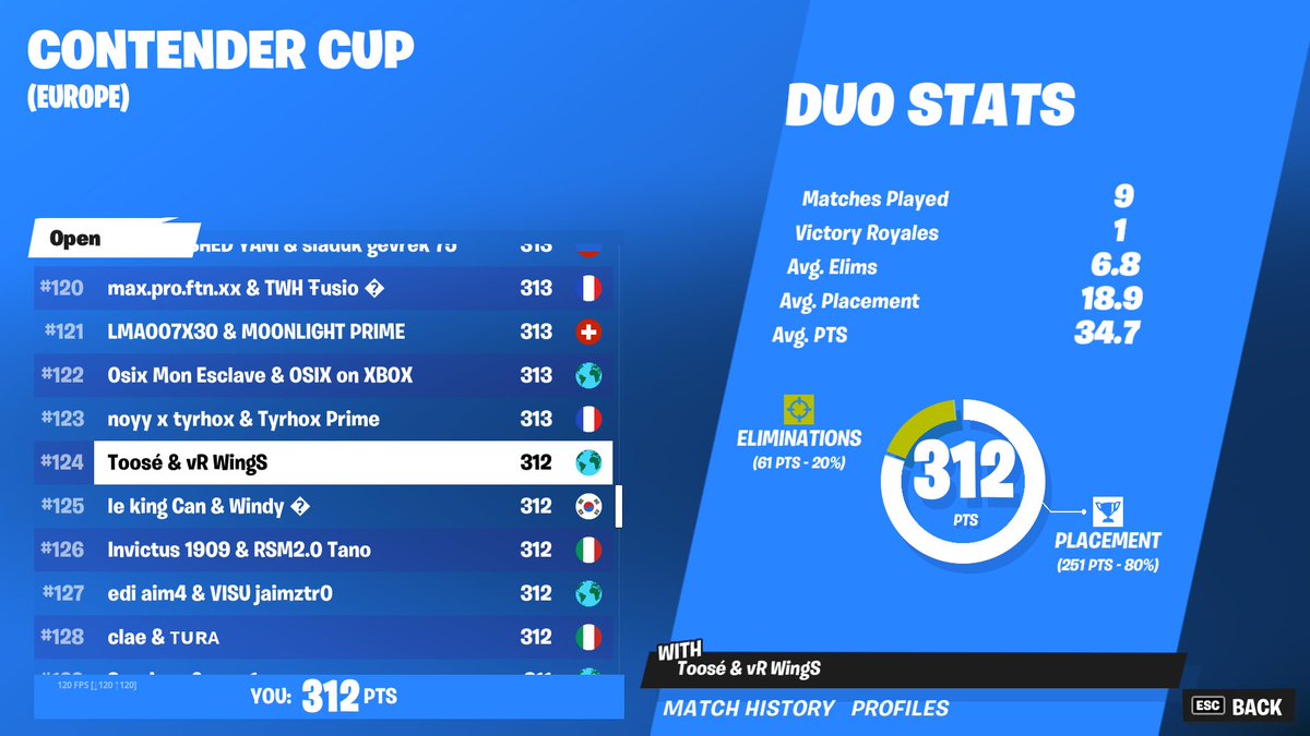 quald to challenger LFG!