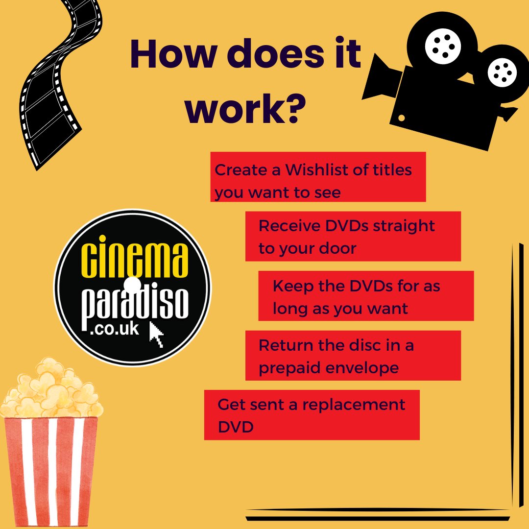 Cinemadiso's tweet photo. The process explained 😊 Easy peasy! Sign up today at https://t.co/B10m3kxAS8 🍿 🎥 🎬

#movierental #dvdrental #dvdrentalsubscription #subscriptionservice #rentdvd #moviewishlist #moviewatchlist #dvdreleases #dvd #cinemalover #freedelivery #freereturn #onlinerental https://t.co/Gmf2tH89z1