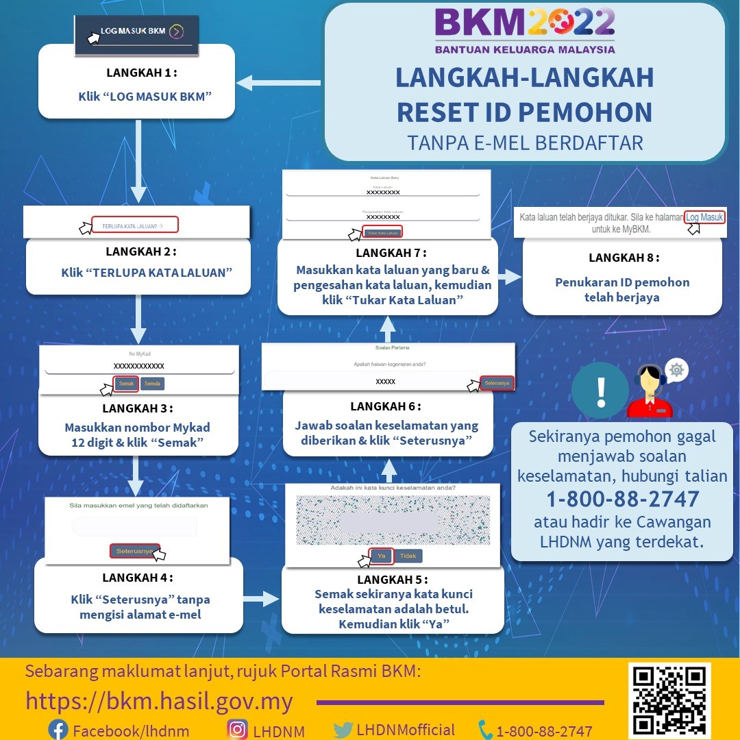 HASiLMalaysia's tweet photo. BANTUAN KELUARGA MALAYSIA (BKM) 2022 : LANGKAH-LANGKAH RESET ID PEMOHON TANPA E-MEL BERDAFTAR
https://t.co/Fzu3r1gSfs https://t.co/RYtgTO0UCC