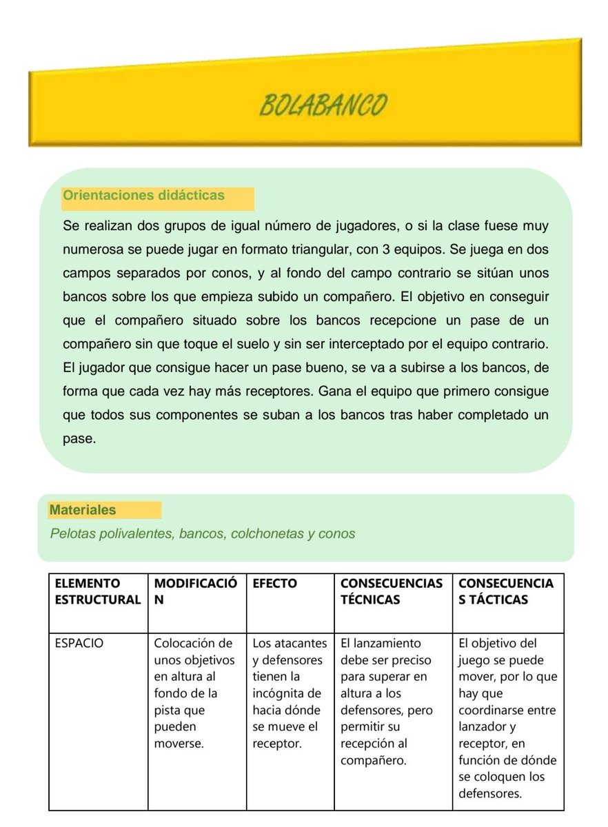 Agusxavi8's tweet photo. Me encanta trabajar la iniciación deportiva a través de los juegos modificados y empleando #TGfU, hoy dos juegos de cancha dividida que funcionan realmente bien. La unidad completa la tenéis en mi perfil en un tweet reciente, "compartir es vivir"🤗 #edufis #familiaedufis https://t.co/FAlVhGQzgb