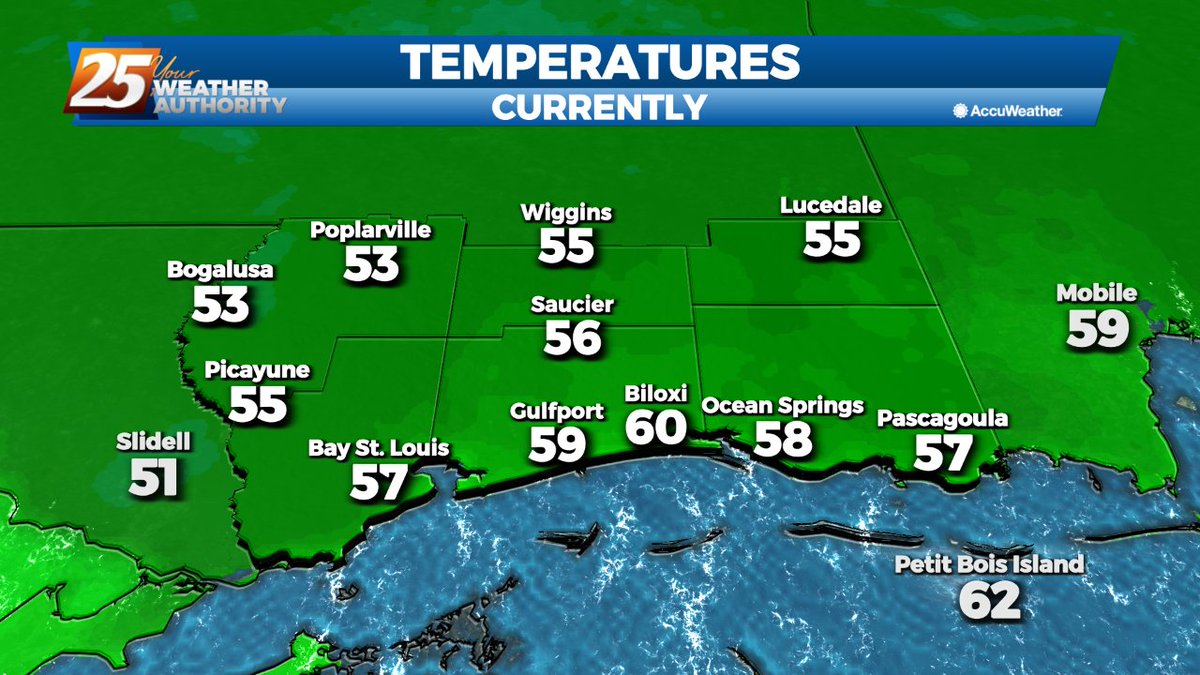 RobKnightWx's tweet photo. A lovely start with a gently North wind as you're heading out the door. Join us for @WXXV25 "Today" beginning at 5 a.m. on #NBC & #FOX. I'll have a look ahead at conditions for the 1st weekend of #CruisinTheCoast.
#Wxxv25Today #TrackingIan https://t.co/CKMjx3cewg