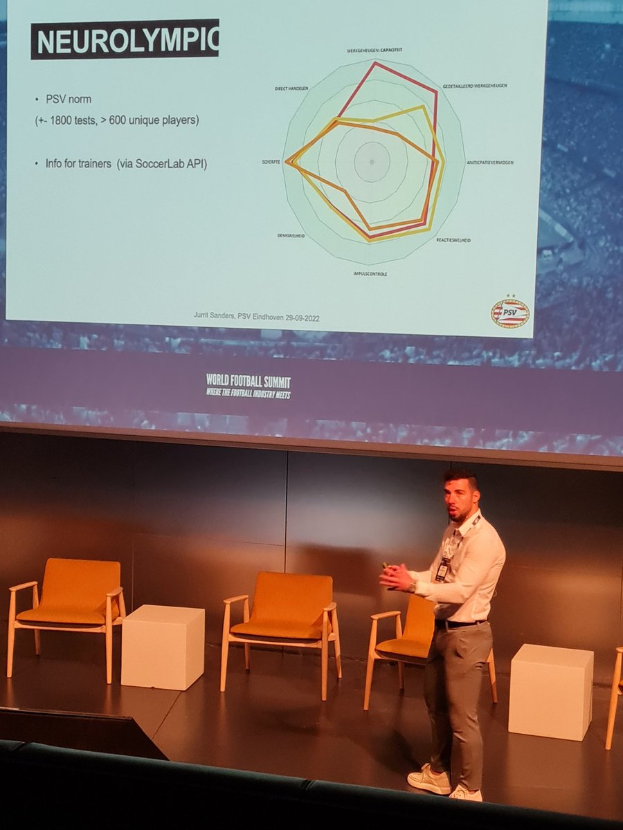 KoenCOACHINSIDE's tweet image. @jurritsanders talking about cognitive data management at @PSV

Great example of integration  #brainsfirst &amp;amp; #SoccerLAB 
@WFSummit