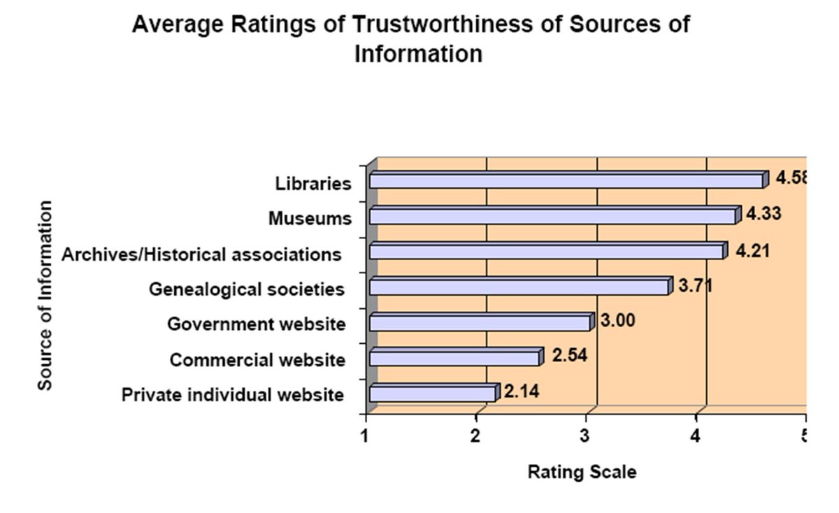 Marco Streefkerk tweet media
