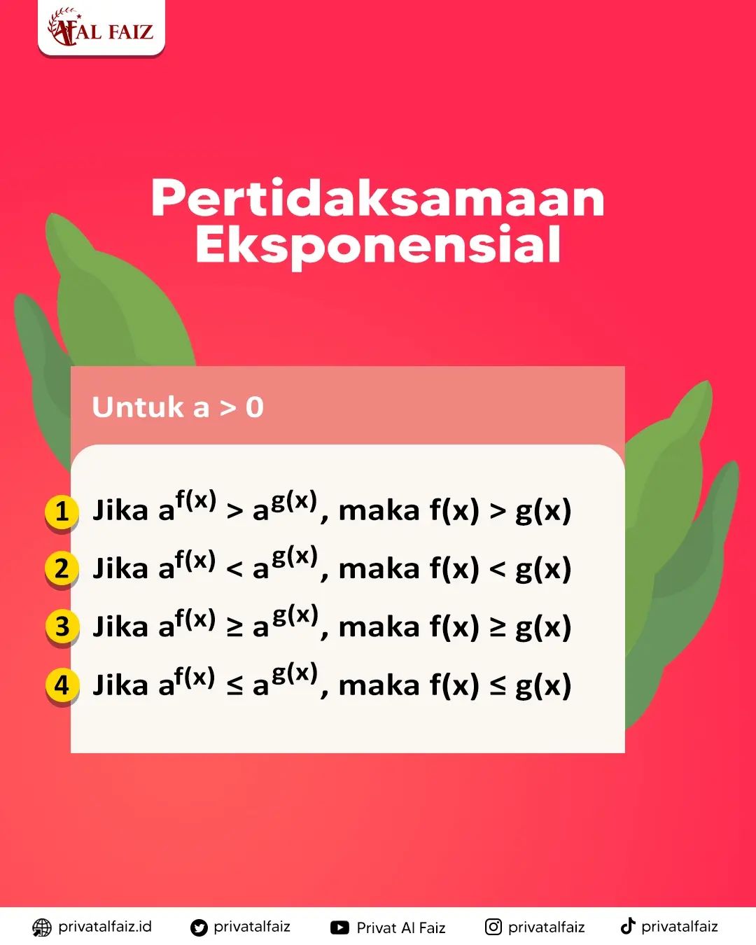Privat al faiz on twitter pertidaksamaan eksponensial hallo bestie al