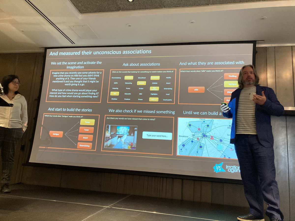Incredible case study from <a href="/beirrational/">Irrational Agency</a> and UKTV at the <a href="/TweetMRS/">MRS</a> Behavioural Science summit. Brilliant thinking and process to work through unconscious barriers and develop this into new emotional audience engagement and big audience increases 👏