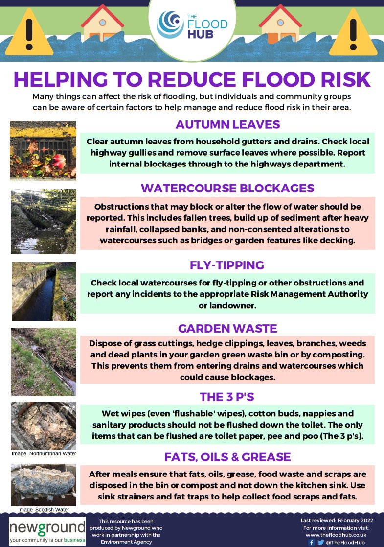 TheFloodHub's tweet photo. As a #community we can all act to reduce the risk of #flooding. From clearing litter around drains 🚮or being mindful of what we put into our sewers🚽🧻 This resource discusses what we can all do to help reduce #floodrisk.

➡️ https://t.co/OnT4MQLMoR https://t.co/ZAD8HalFgq