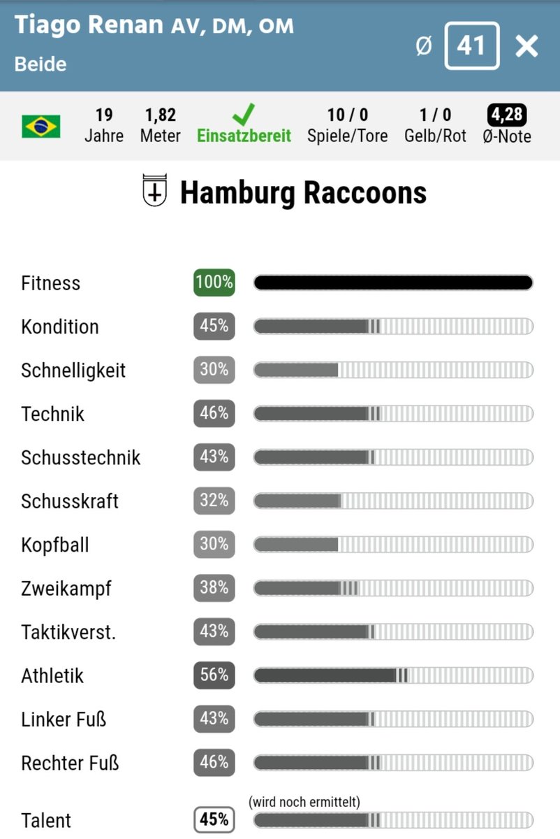 cuxtown's tweet photo. Cuxtown TRANSFERNEWS 

TIAGO RENAN (19 J) aus unserem NLZ verlässt die WARRIORS nach nur 1/2 Jahr in Richtung HAMBURG RACCOONS in die 4. OL. Die Ablösesumme beträgt https://t.co/80r41izlhy €. Wir wünschen TIAGO alles Gute bei seinem neuen Verein und eine steile Karriere.
WbaB! https://t.co/MO3wGNZHc5